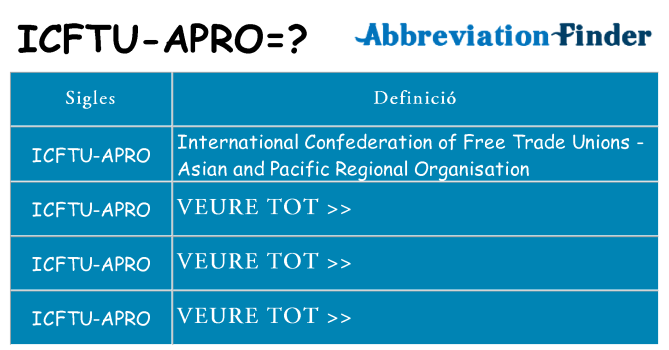 Què representen icftu-apro