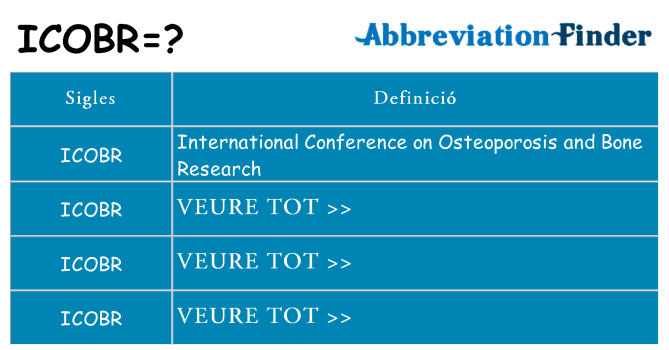 Què representen icobr