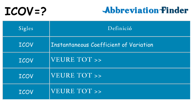 Què representen icov