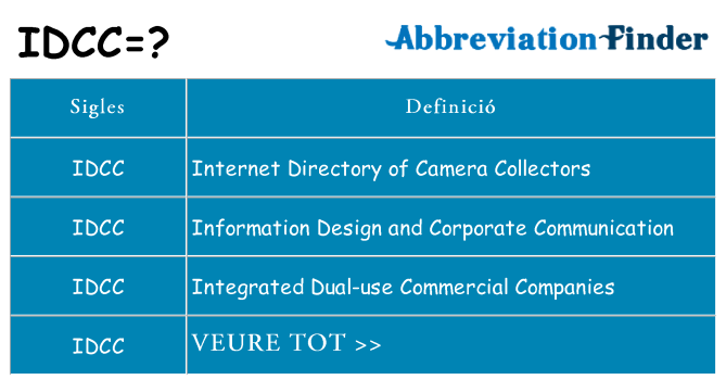 Què representen idcc