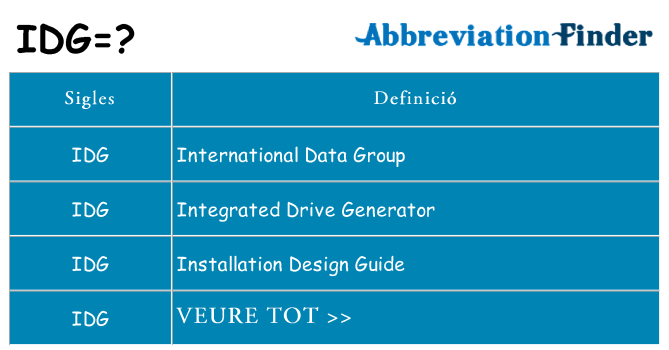 Què representen idg