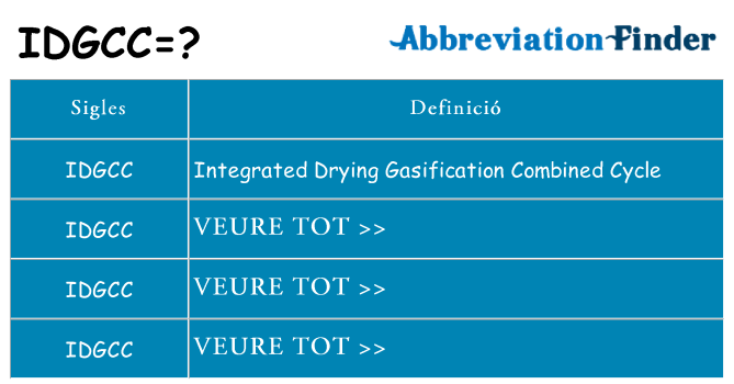 Què representen idgcc