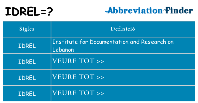 Què representen idrel