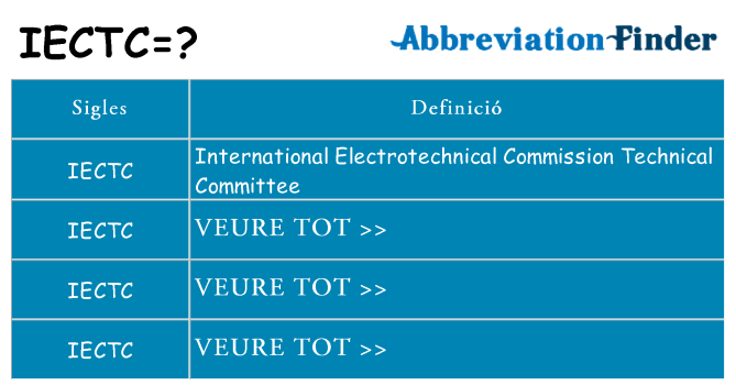 Què representen iectc