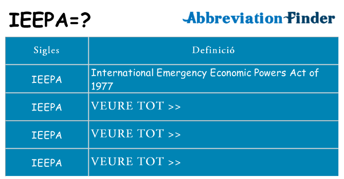 Què representen ieepa