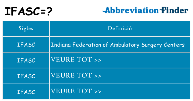 Què representen ifasc