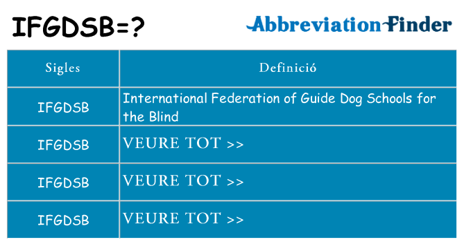 Què representen ifgdsb