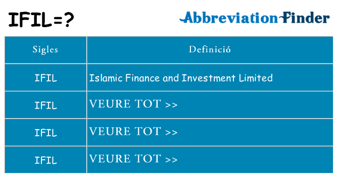 Què representen ifil