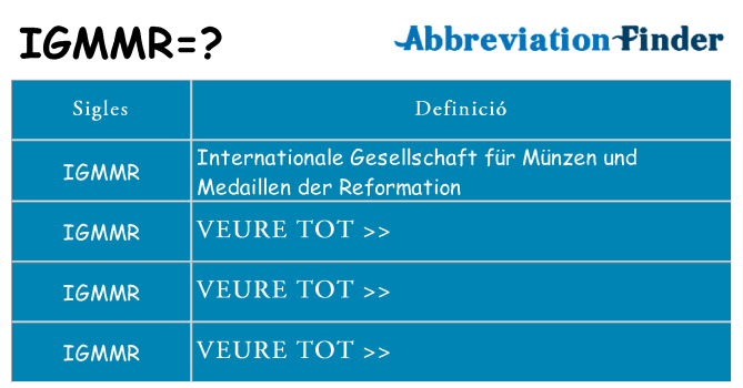 Què representen igmmr