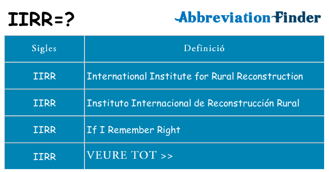 Què representen iirr