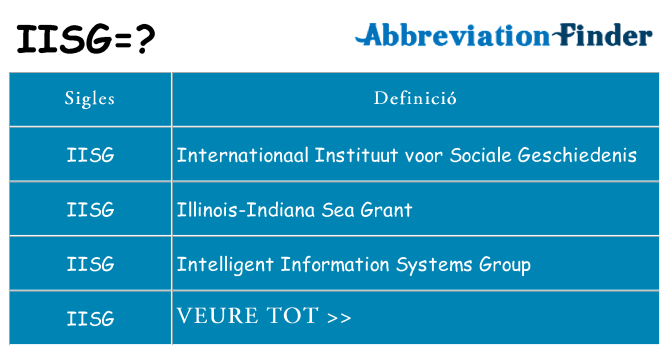 Què representen iisg