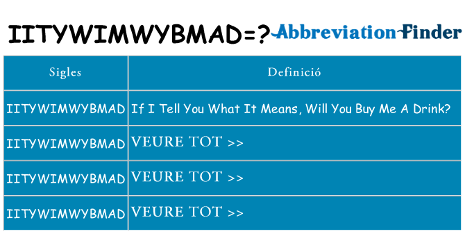Què representen iitywimwybmad