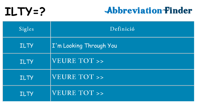 Què representen ilty