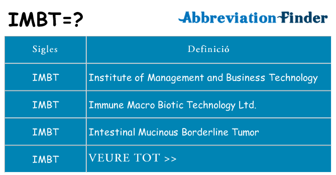 Què representen imbt