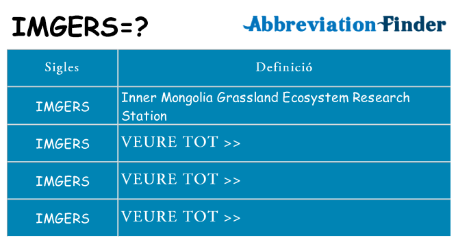 Què representen imgers