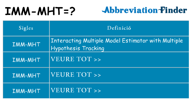 Què representen imm-mht