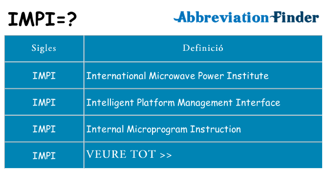 Què representen impi