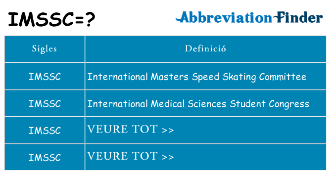 Què representen imssc