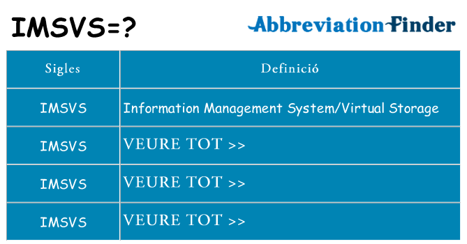 Què representen imsvs