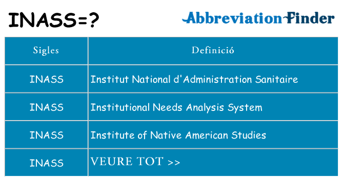 Què representen inass
