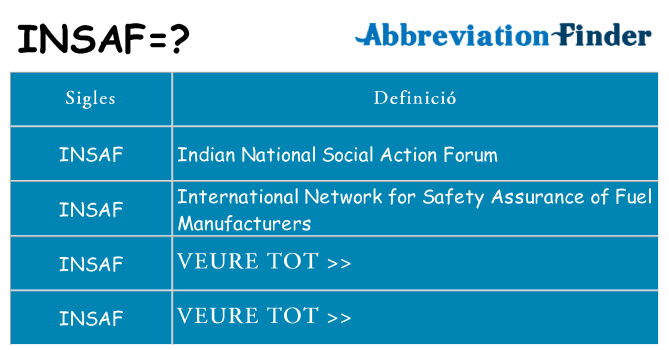 Què representen insaf
