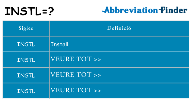 Què representen instl