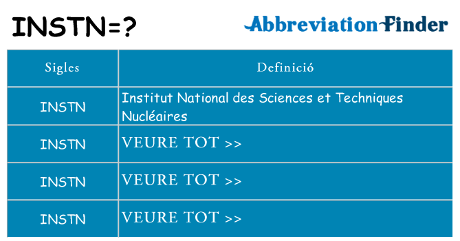Què representen instn