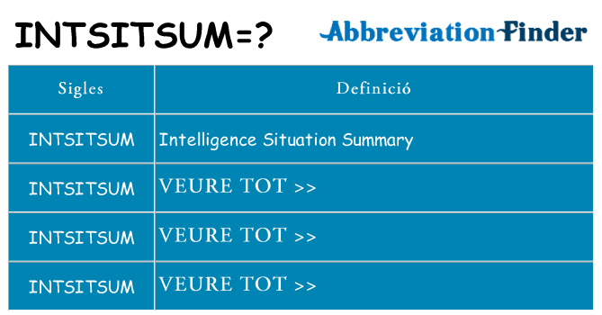Què representen intsitsum