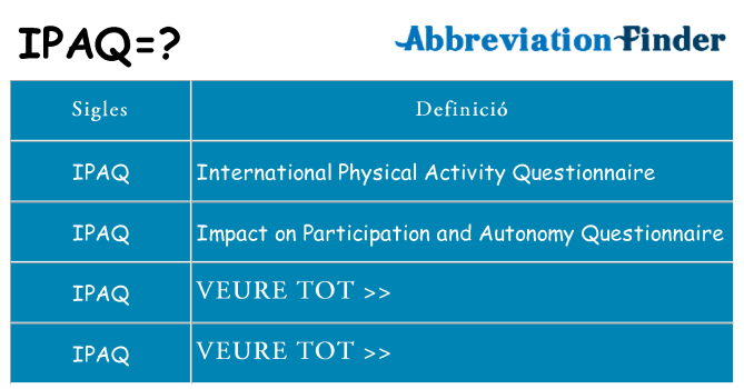 Què representen ipaq