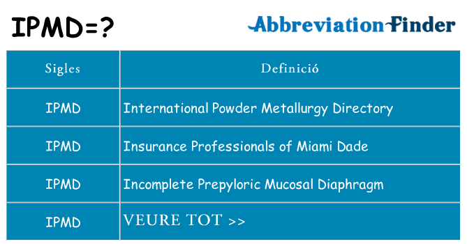 Què representen ipmd