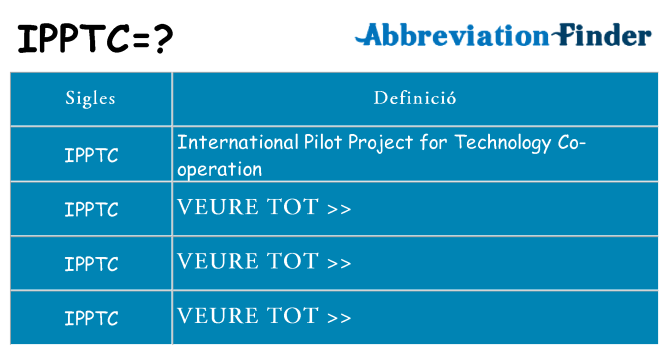 Què representen ipptc