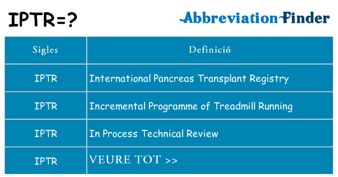 Què representen iptr