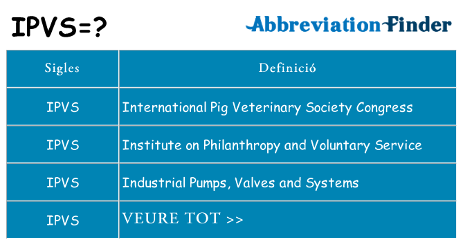 Què representen ipvs