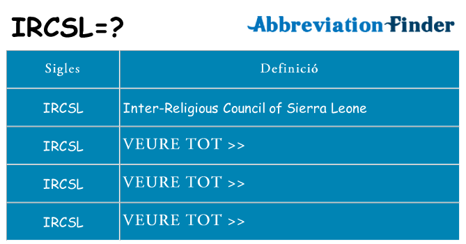Què representen ircsl