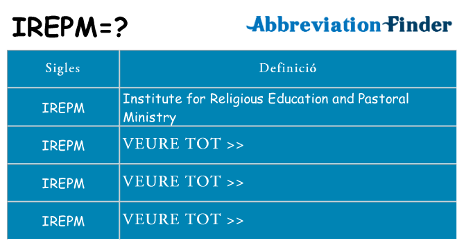 Què representen irepm