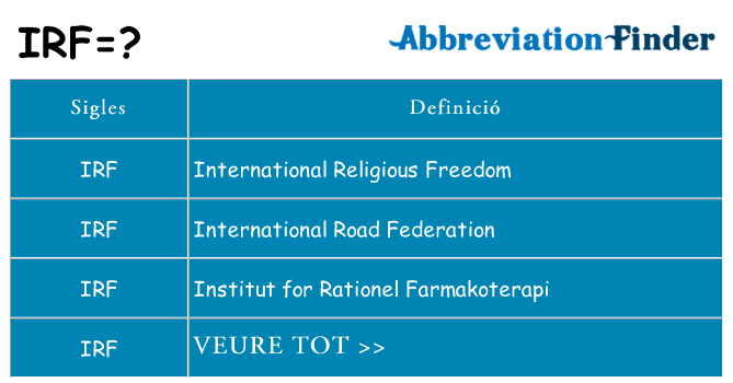 Què representen irf
