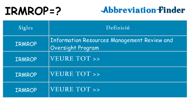 Què representen irmrop