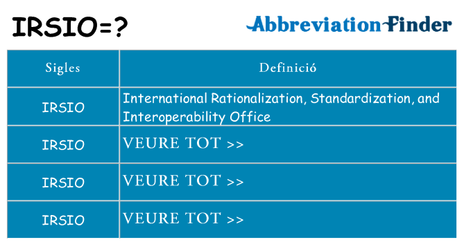 Què representen irsio