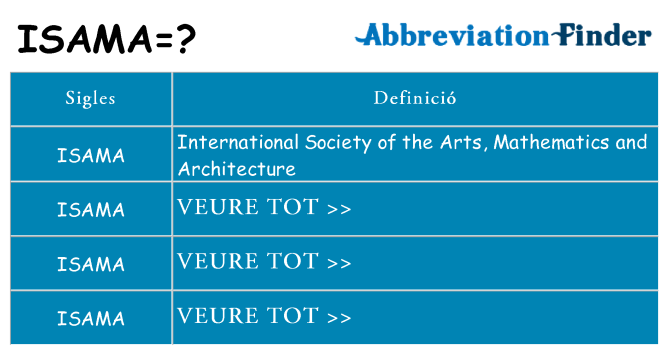 Què representen isama