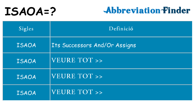 Què representen isaoa