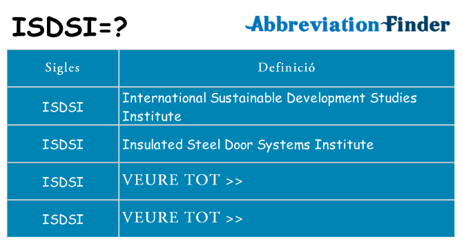 Què representen isdsi