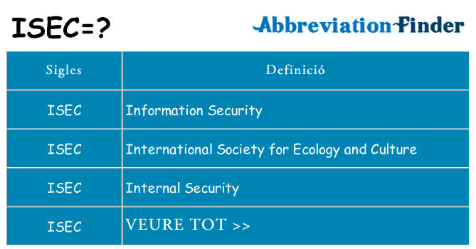Què representen isec