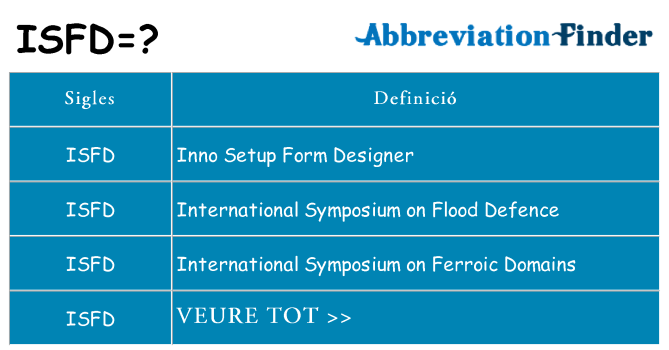 Què representen isfd