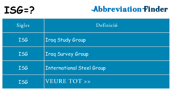 Què representen isg