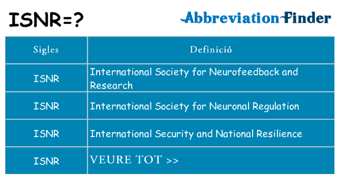 Què representen isnr