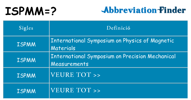 Què representen ispmm