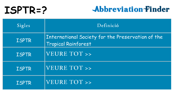 Què representen isptr