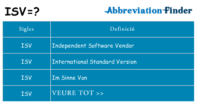 Què representen isv