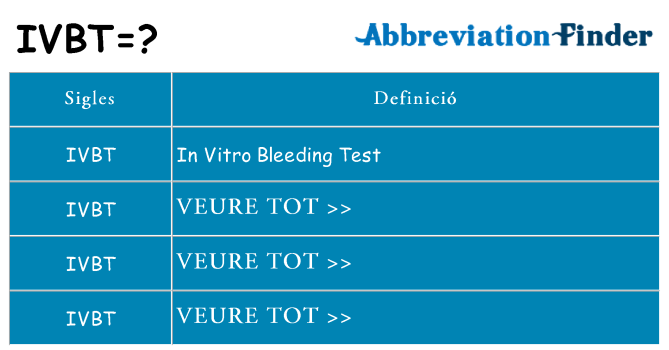 Què representen ivbt