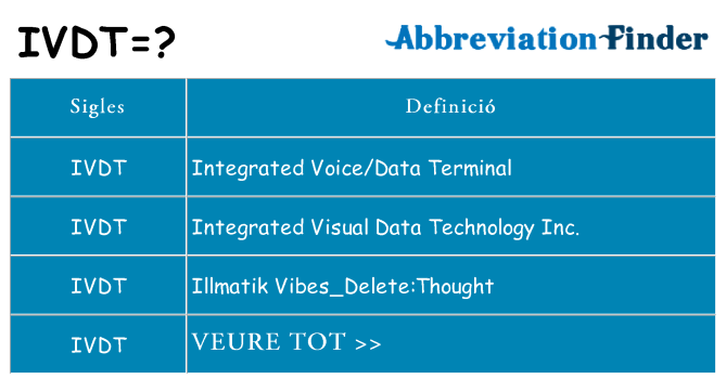 Què representen ivdt